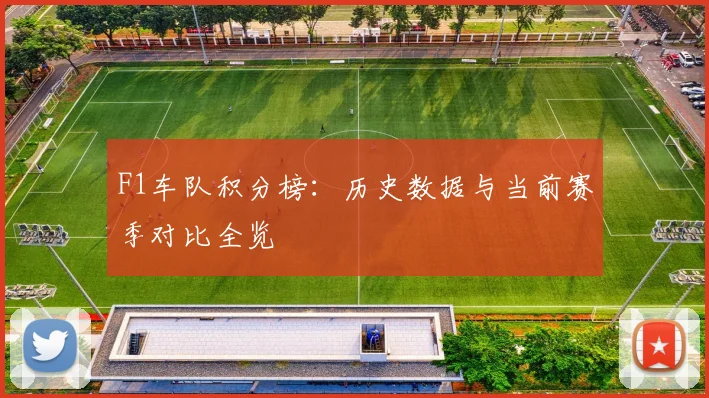 F1车队积分榜:历史数据与当前赛季对比全览
